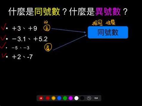 異號數是什麼|同號數與異號數是什麼？ 